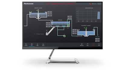 Movicon.Next SCADA/HMI platform