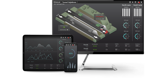 Movicon.Next SCADA/HMI platform